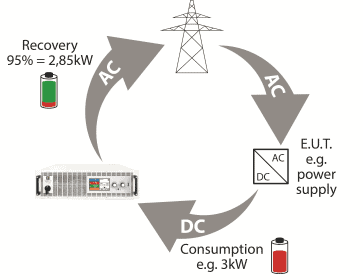 energy recovery new EN 2806Tj9G0QtpJG6Z