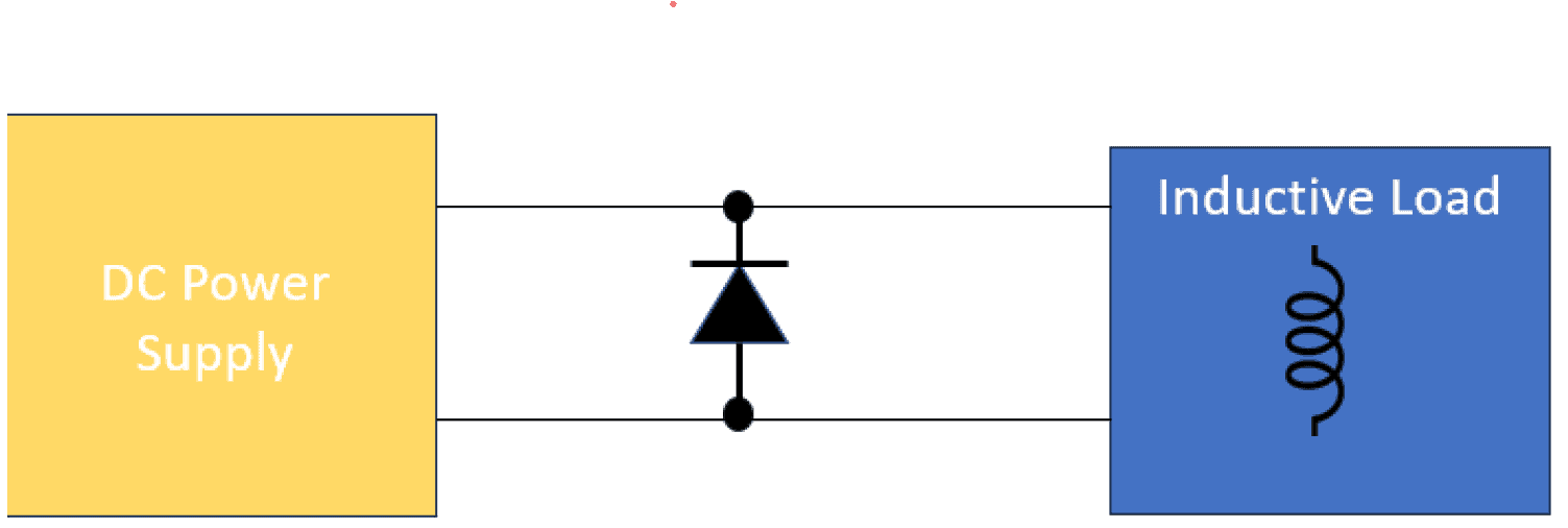 an041 ensure protected reliable operation for a dc power supply in any load circuit en fig1