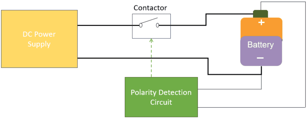 an041 ensure protected reliable operation for a dc power supply in any load circuit en fig3