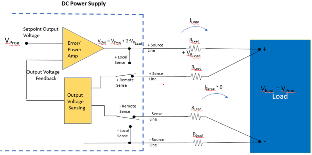 an041 ensure protected reliable operation for a dc power supply in any load circuit en fig5