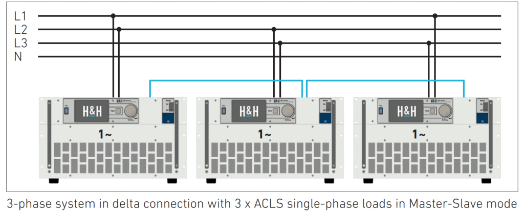 delta connection by 3 ACLS load